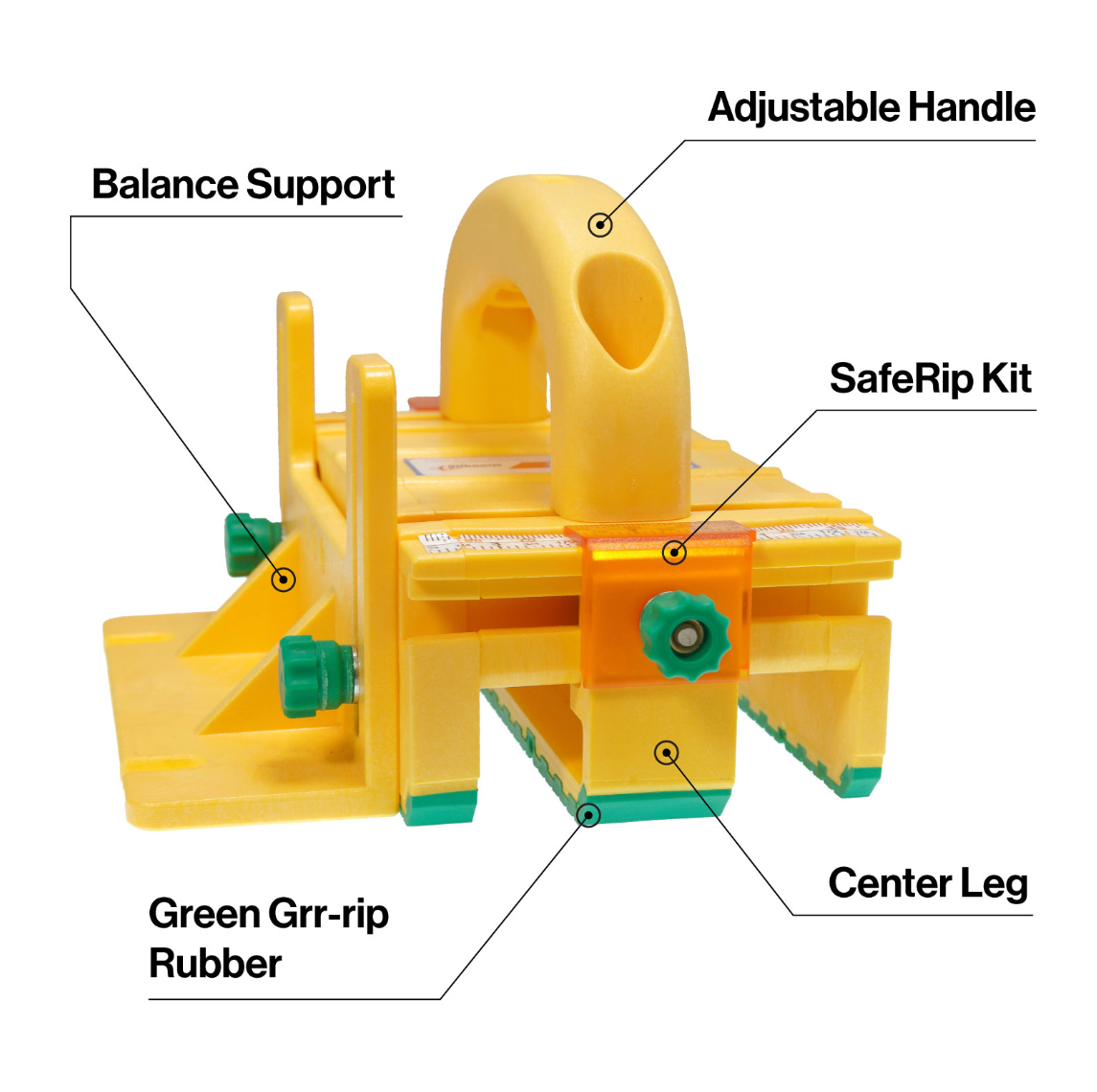 Microjig GRR-Gripper 3D Мод, хавтан түлхэгч - ахисан түвшин