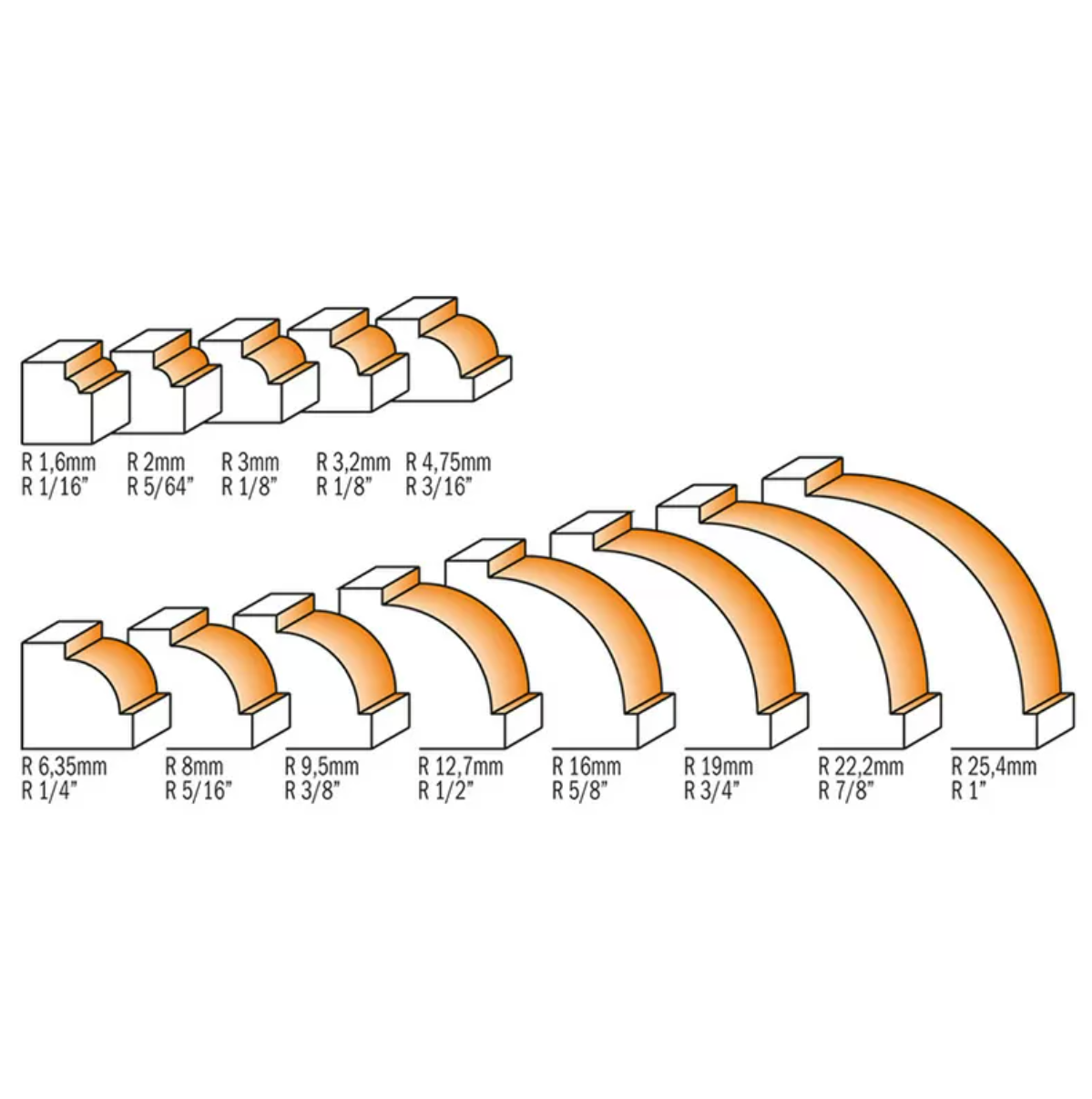 CMT Гоёоны фаска татагч хутга, холхивчтой S=8mm