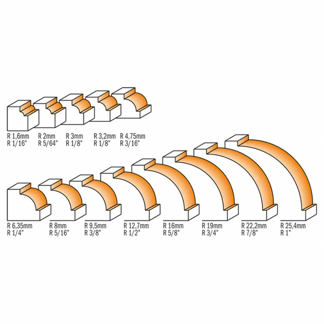 CMT Дугуйлдаг хутга, холхивчтой S=8mm